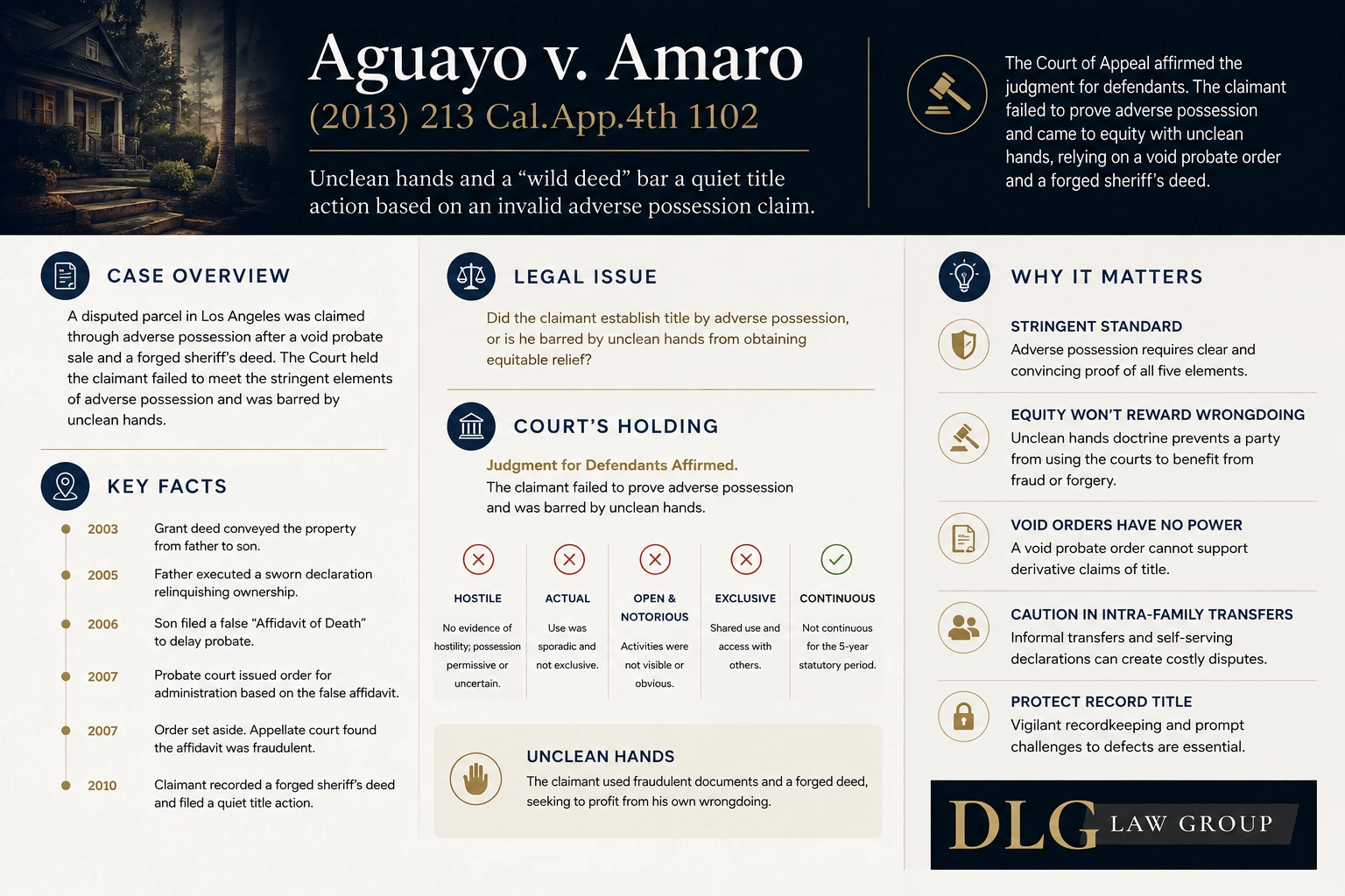 Infographic comparing adverse possession by claim of right and color of title under California law, including the good faith requirement
